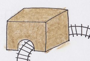 Stap 2: maak een stationnetje