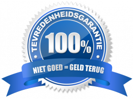 Niet goed geld terug