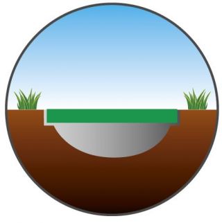 berg flatground trampolines